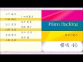 piano backing ： 静寂の暴力 櫻坂46