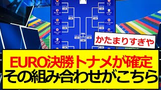 【速報】EURO決勝トーナメント組み合わせが決定！！！！