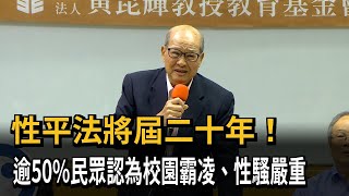 性平法將屆二十年！　逾50%民眾認為校園霸凌、性騷嚴重－民視新聞