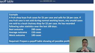 Payoff Table - 1 #acca, #icma, #icap, #cima