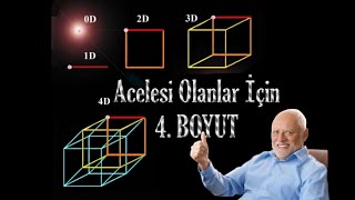 Acelesi Olanlar İçin 4. Boyut