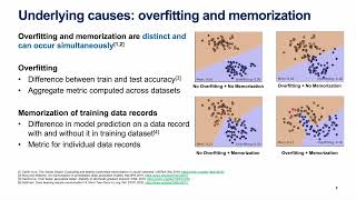 2024 237 SoK Unintended Interactions among ML Defenses and Risks   Vasisht Duddu