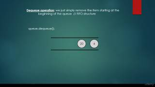 Algorithm and Data Structure in Python - 21 Queue introduction