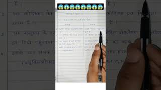 DNA तथा RNA में अंतर ✍️| class12th chemistry का महत्वपूर्ण प्रश्न | #shorts #chemistry #virul