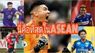 บุกเบิกสกอร์EP8 | 5 อันดับผู้เล่นที่มี Rating สูงที่สุดของ FIFA 2020 ในบรรดาผู้เล่นชาว ASEAN!