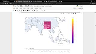 Exploratory Data analysis on Global Terrorism Dataset(csv file)