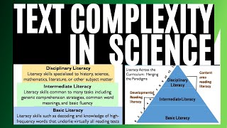 LITERACY ACROSS THE CURRICULUM | TEXT COMPLEXITY IN SCIENCE