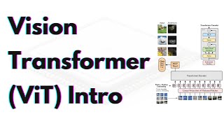 Vision Transformer (ViT) erklärt von einem Google-Ingenieur | MultiModal LLM | Diffusion