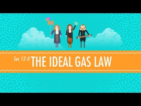 Does the ideal gas law accurately describes any gas?