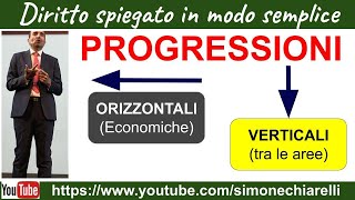 Progressioni orizzontali e verticali spiegate in modo semplice (13/3/2024) - #chiarelli #concorsi