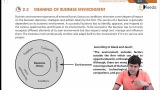 Business Environment under Business Commercial Knowledge - Business and Commercial Knowledge