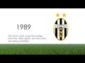 juventus football club logo symbol history and evolution