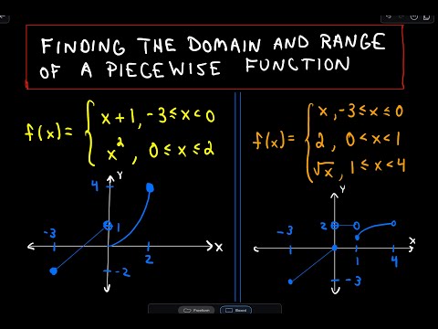 Finding the Domain and Range of a Piecewise Function Finding the Domain and Range of a Piecewise Function