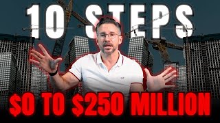 How to become a Real Estate Developer in 10 Minutes