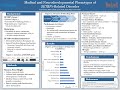 gercken medical and neurodevelopmental phenotypes of setbp1 related disorder