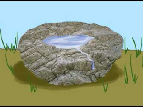 What happened to the rock that has been weathered away?