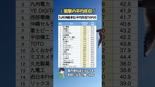 【有名企業がずらり】九州沖縄に本社がある企業の年収TOP20