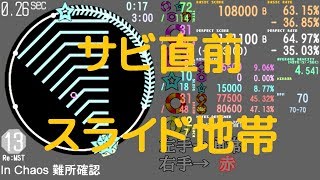 In Chaos Re:MASTER 難所確認（0.5倍速・右手左手色分け）