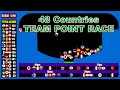 Team point race2 ~48 countries marble race #10~  in Algodoo | Marble Factory