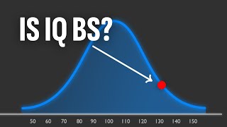 We studied 3691 people to bust IQ myths.
