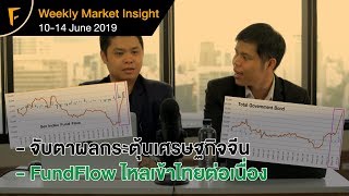 จับตาผลกระตุ้นเศรษฐกิจจีน และ FundFlow ไหลเข้าไทย - FINNOMENA Weekly Market Insight