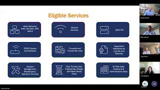 NHA Connectivity Consortium 2025 Update: Webinar