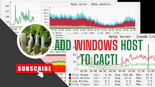 How to Add Windows Servers to CACTI in Just a Few Minutes