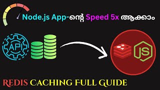 Caching Node.js API Data A Practical Guide | Redis Caching: 5x Faster API Performance