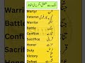 10 Most Common War-Related Words in English with Urdu Meanings | Smart Study Zone