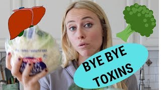 Intermittent Fasting DETOX GROCERY HAUL + Meal Ideas!!