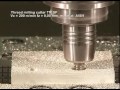 【スゴイ加工動画】guhring thread milling cutters