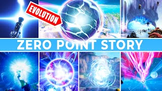 COMPLETE Story of the *ZERO POINT* in Fortnite (Season 1-15)