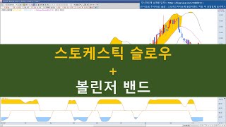 [수식응용 추가자료] 44강 : 스토케스틱지표에 볼린저밴드 적용 후 과열침체 표시하기