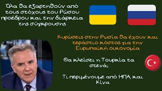 Κώστας Λάβδας, Όλα θα εξαρτηθούν από τους στόχους του Ρώσου προέδρου και την διάρκεια της σύγκρουσης