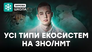 УСІ ТИПИ ЕКОСИСТЕМ НА НМТ | БІОЛОГІЯ | TURBO WINTER SCHOOL