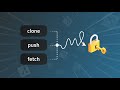 Git CLONE, PUSH & FETCH Tutorial