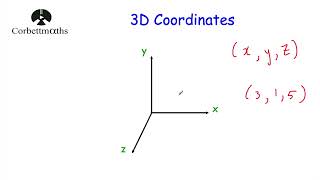 3D Coordinates - Corbettmaths
