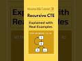 You’ll Regret Not Learning Recursive CTE | Recursive Queries in SQL