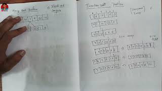 Insertion sort Algorithm example problem solved in kannada|insertion sort|ADA|Kannada|sorting list |