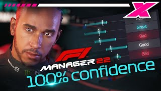 F1 Manager 22 - Tips & Tricks