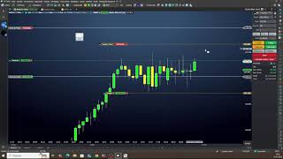 INVERTI AGORA É 2X1 Dia 61 Gerenciamento e Plano de trade a Risca