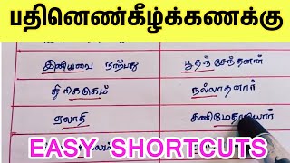 Pathinenkilkanakku | பதினெண் கீழ்க்கணக்கு நூல்கள் shortcut | Tnusrb si exam preparation | Kattu Raja