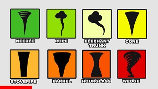 Every FASCINATING Tornado Shape Explained In 8 Minutes