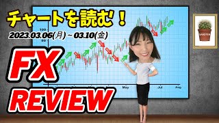 【FX】週末復習会　2023.03.06月-03.10金　ポンド円エントリー解説