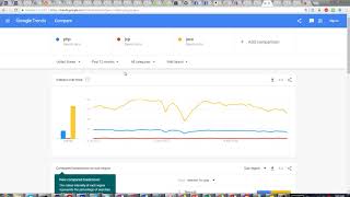 Java vs PHP in 2018 (For Web Application)