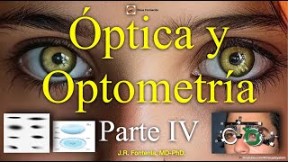 Clase de Óptica y Optometría, Parte IV.