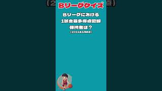 【クイズ】Bリーグ 1試合最多得点記録保持者は？ #Bリーグ