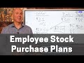 Employee Stock Purchase Plans