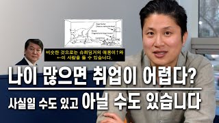 나이 걱정에 잠 못 이루고 계신다면