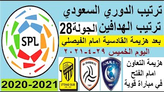ترتيب الدوري السعودي وترتيب الهدافين الخميس 29-4-2021 بعد فوز الفيصلي علي القادسية وهزيمة التعاون
